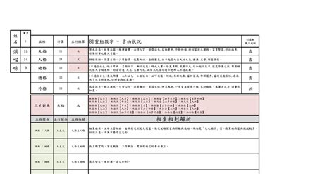 嬰兒命名推薦ptt|[寶寶] [命名] 關於寶寶命名 PTT推薦